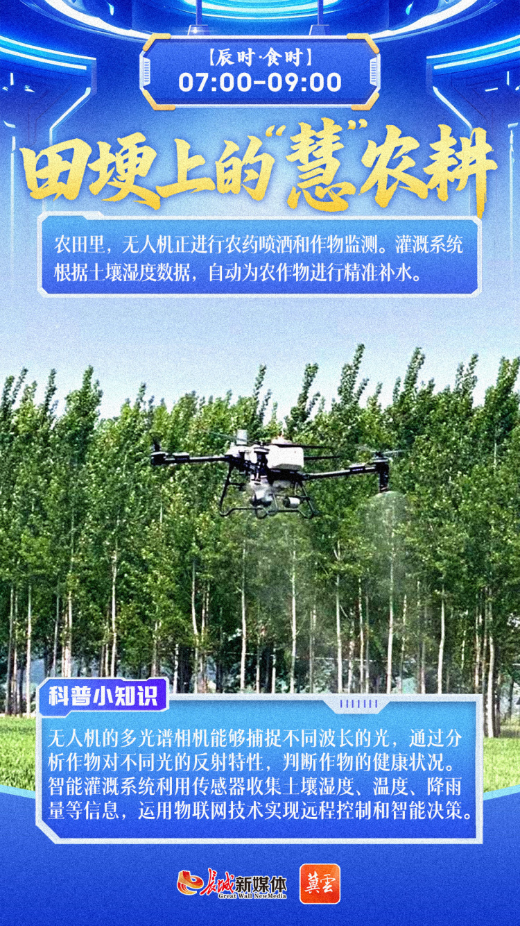 冀云海报｜科技河北 十二时辰