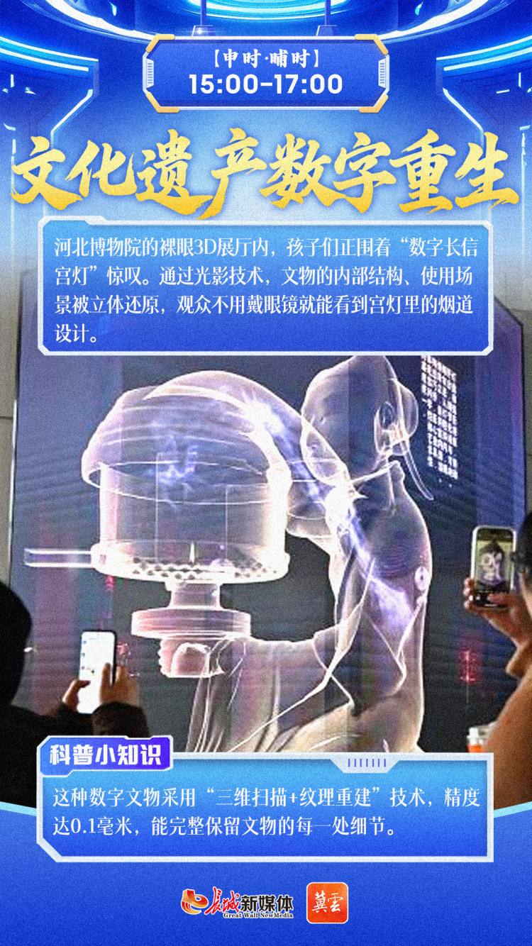 冀云海报｜科技河北 十二时辰