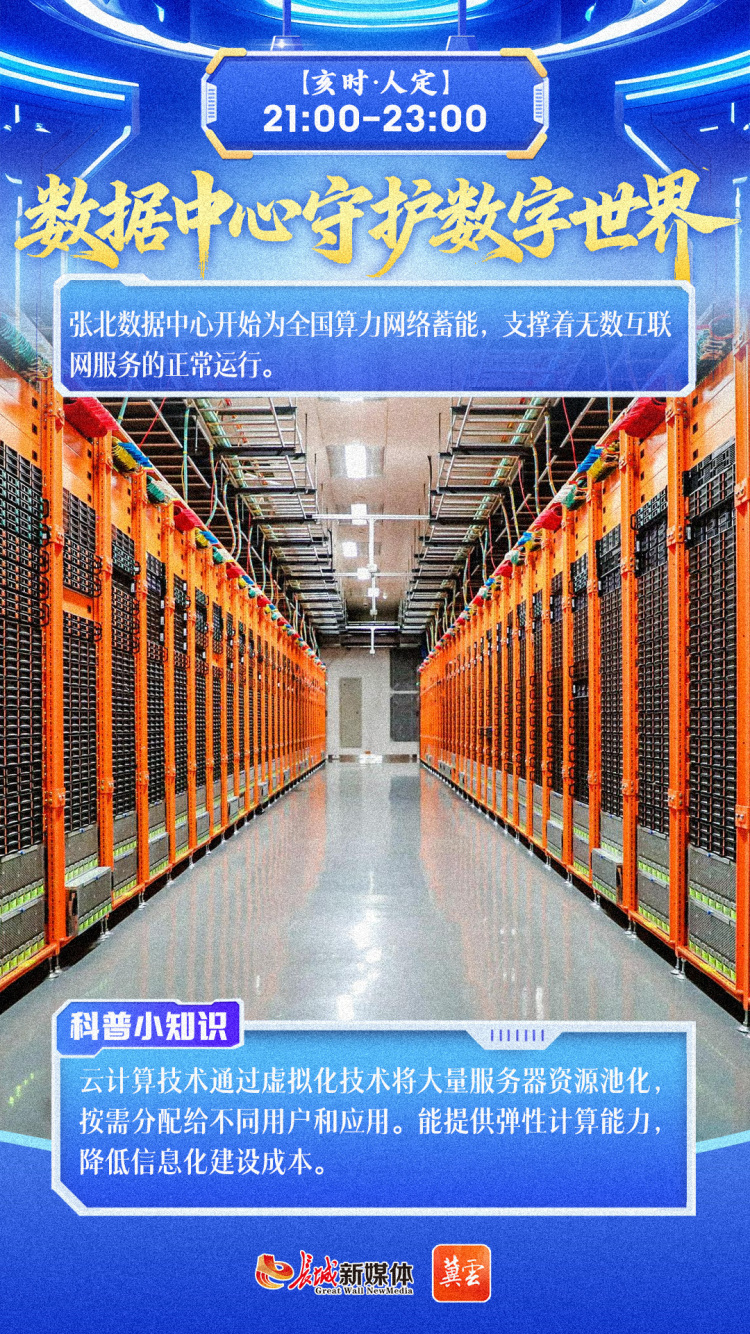 冀云海报｜科技河北 十二时辰