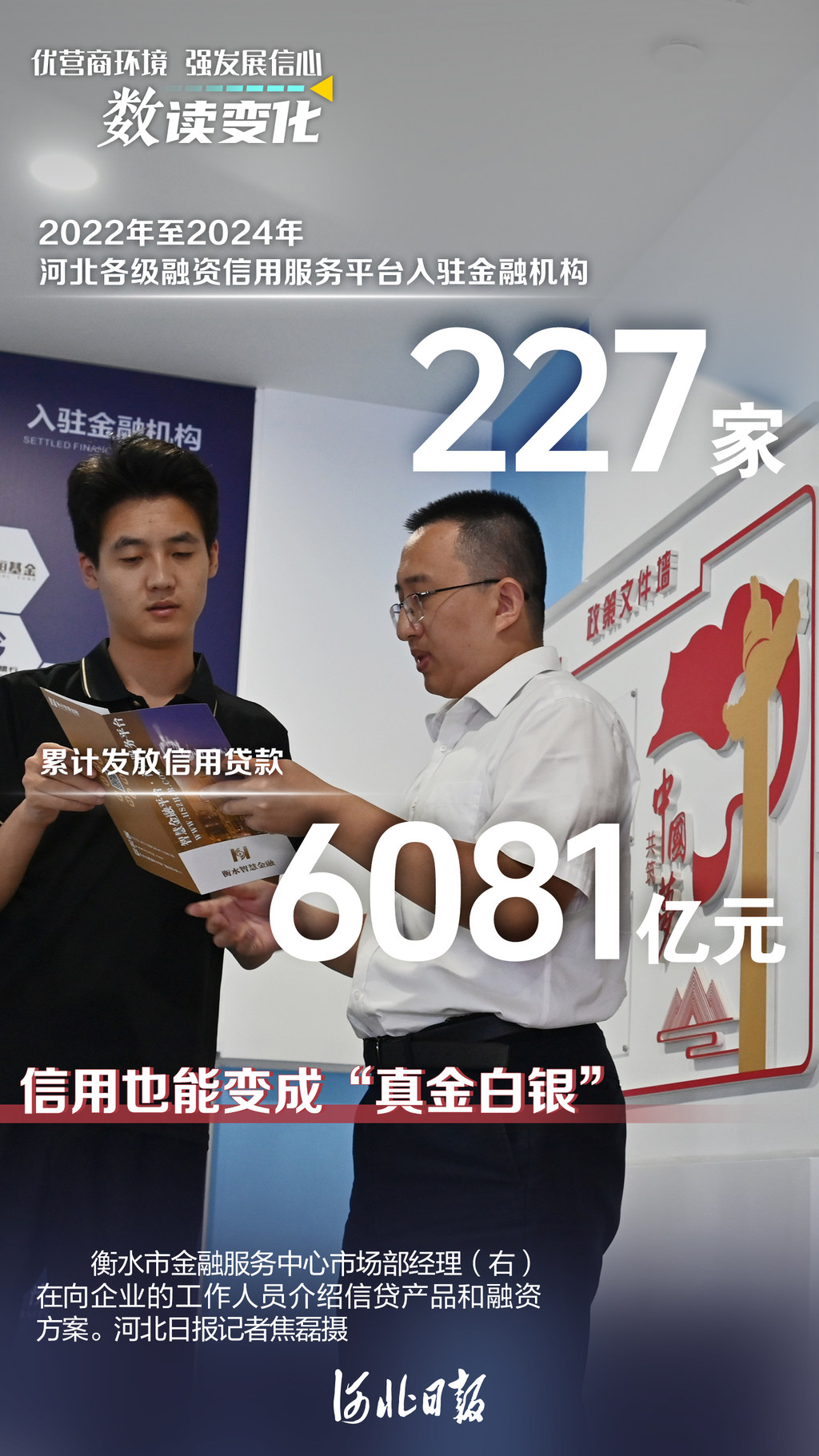 海报丨优营商环境，强发展信心！一组数字带你见证河北新变化