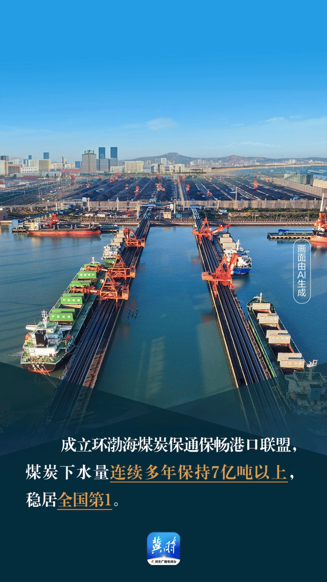 AI海报&middot;数说&ldquo;十四五&rdquo;河北答卷丨&ldquo;第一&rdquo;&ldquo;首个&rdquo; 写满答卷！加快建设交通强省，河北亮出硬核数据