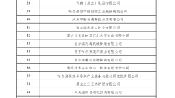 黑龙江省42家工厂入选2025年度国家级绿色工厂名单