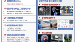 哈工大新增4个国家战略急需专业