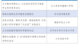 黑龙江省5个案例入选全国中小学科学教育工作优秀案例