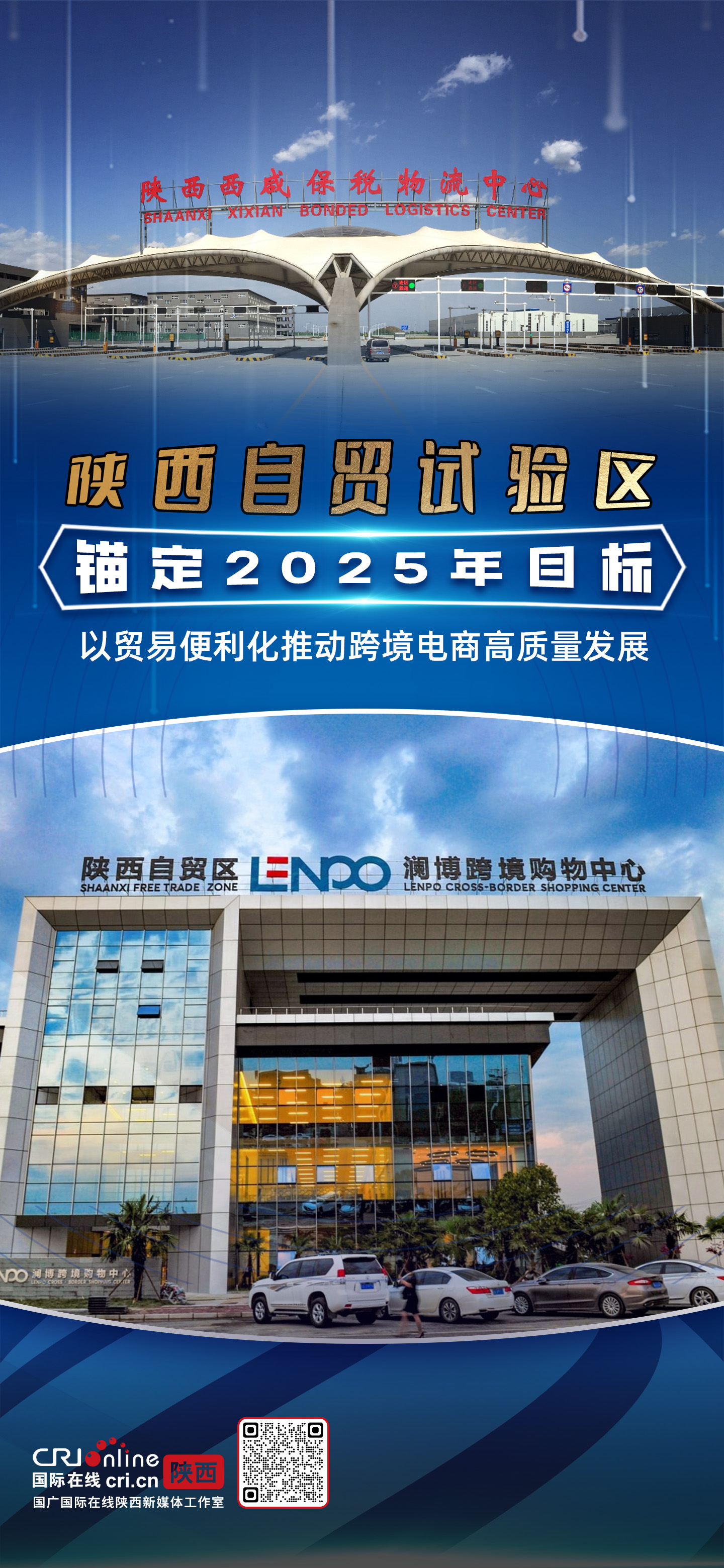陕西自贸试验区：锚定2025年目标 以贸易便利化推动跨境电商高质量发展