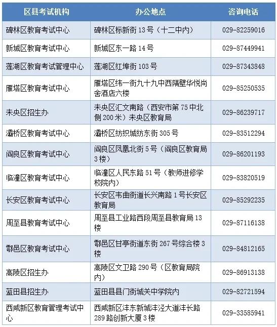 2025年高考6月7日至9日进行 6月6日下午外语听力试听