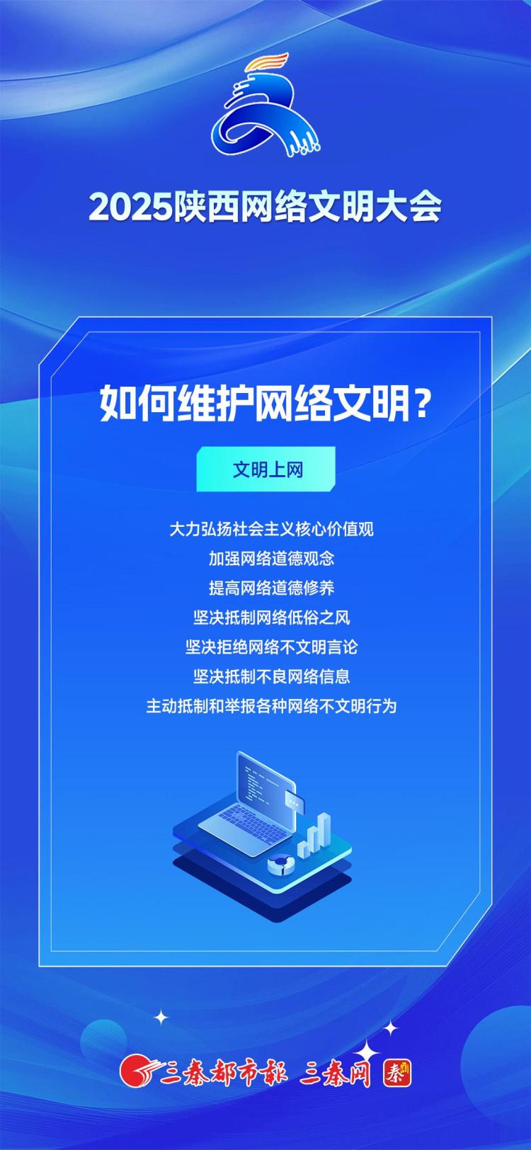 2025陕西网络文明大会丨关于网络文明，您知道多少？