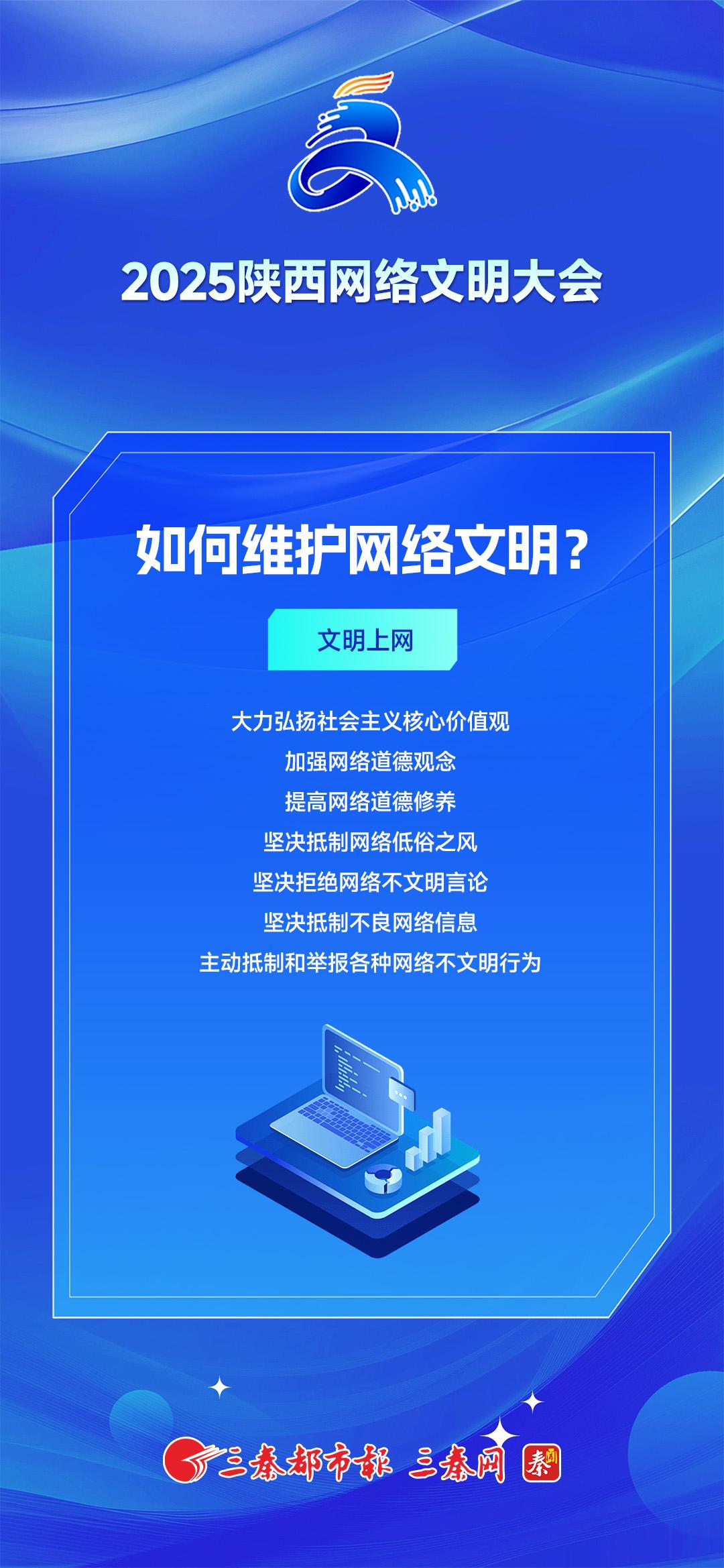 2025陕西网络文明大会丨关于网络文明，您知道多少？