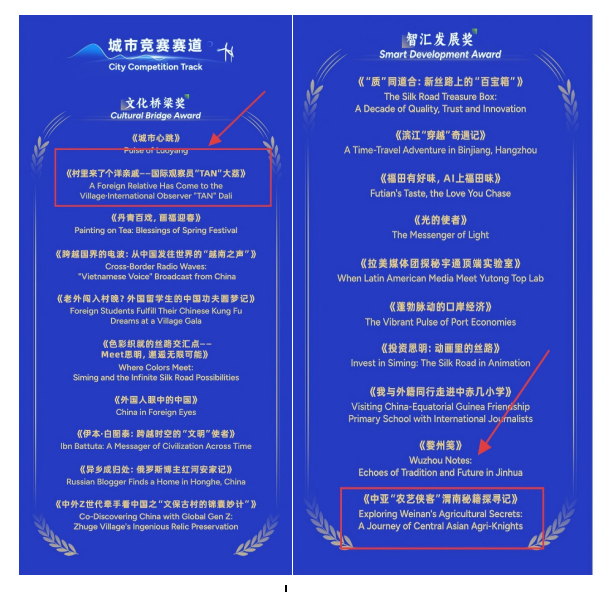 渭南两部作品荣获第七届“一带一路”百国印记短视频大赛大奖 国际传播展现中国乡村振兴魅力_fororder_图片1
