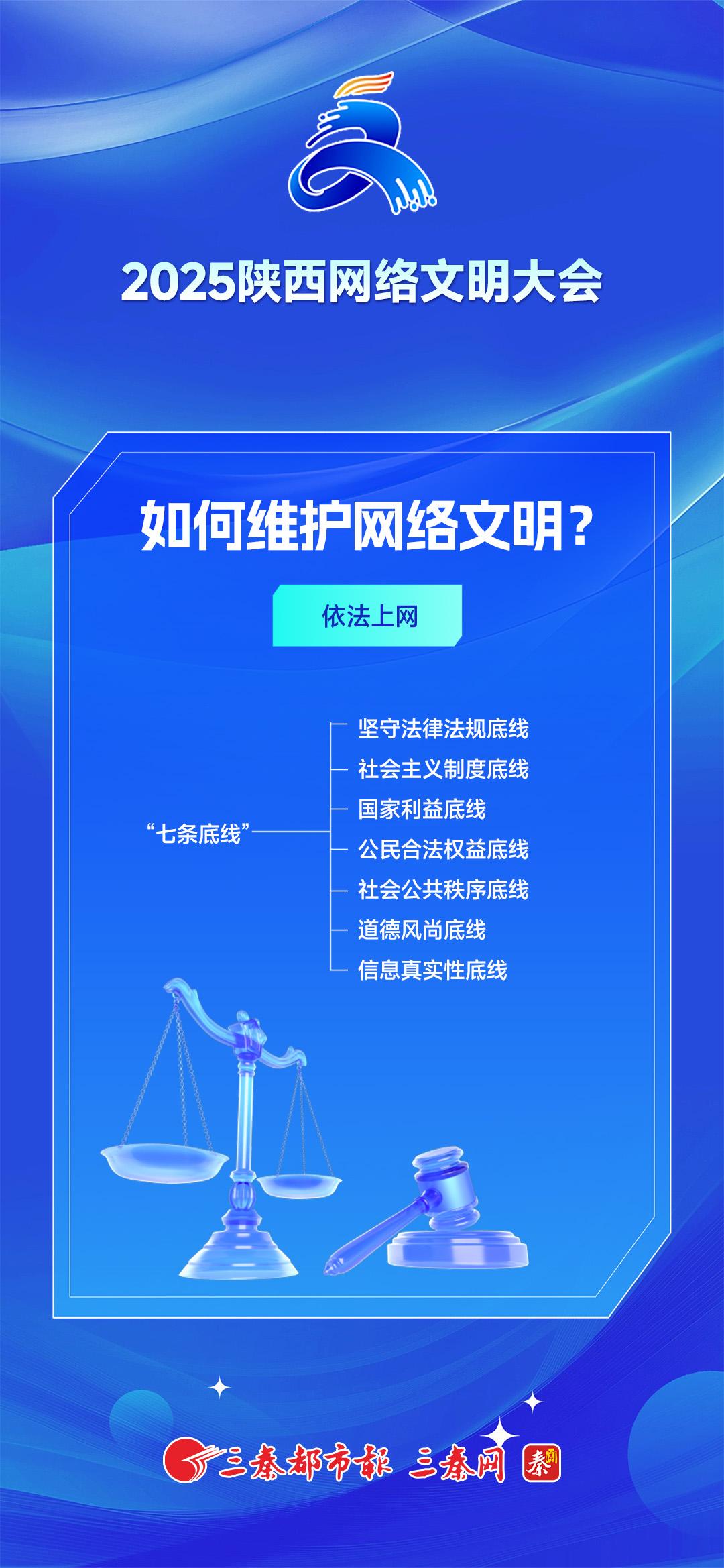2025陕西网络文明大会丨关于网络文明，您知道多少？