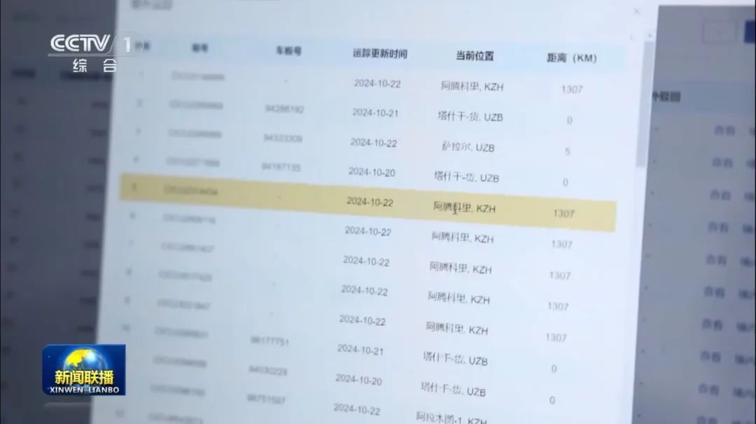 “钢铁驼队”的加速度 央视《新闻联播》聚焦西安