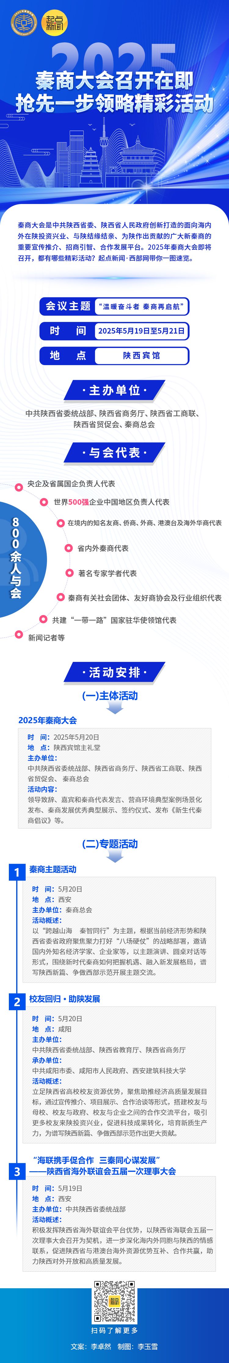 2025年秦商大会召开在即 抢先一步领略精彩活动