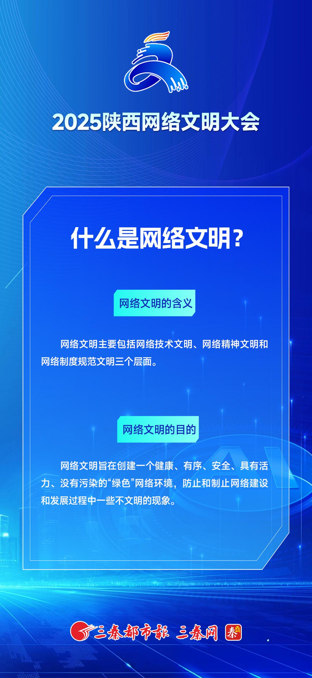 2025陕西网络文明大会丨关于网络文明，您知道多少？