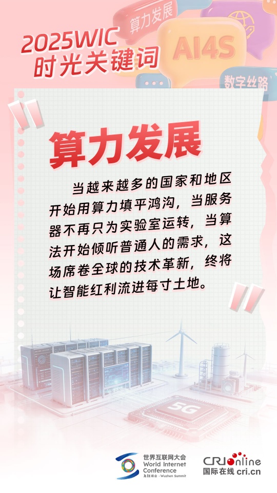 2025WIC时光关键词 | 这些足迹“坐标” 等你来解锁_fororder_算力发展_副本