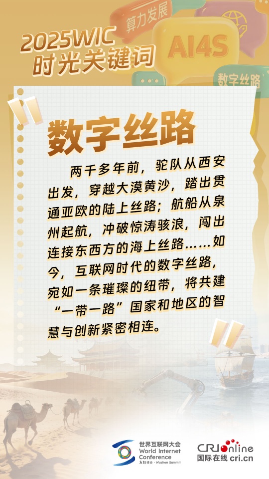 2025WIC时光关键词 | 这些足迹“坐标” 等你来解锁_fororder_数字丝路_副本