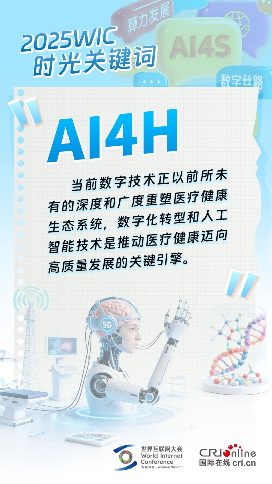 2025WIC时光关键词 | 这些足迹“坐标” 等你来解锁_fororder_AI4H_副本