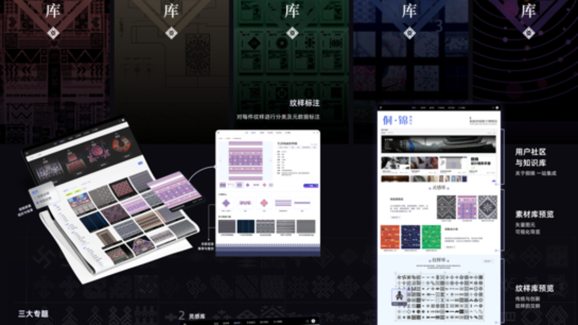 中国湖南·非遗侗锦智能设计系统