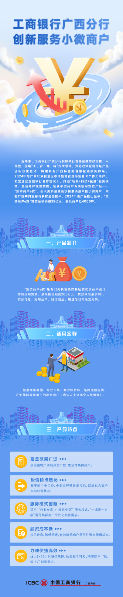 工商银行广西分行创新服务小微商户_fororder_微信图片_20250620135058