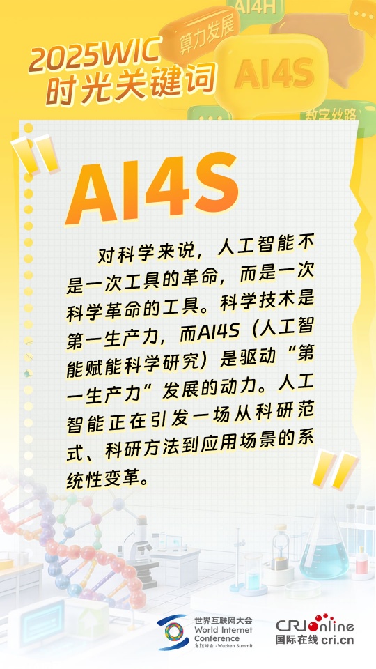 2025WIC时光关键词 | 这些足迹“坐标” 等你来解锁_fororder_2_副本