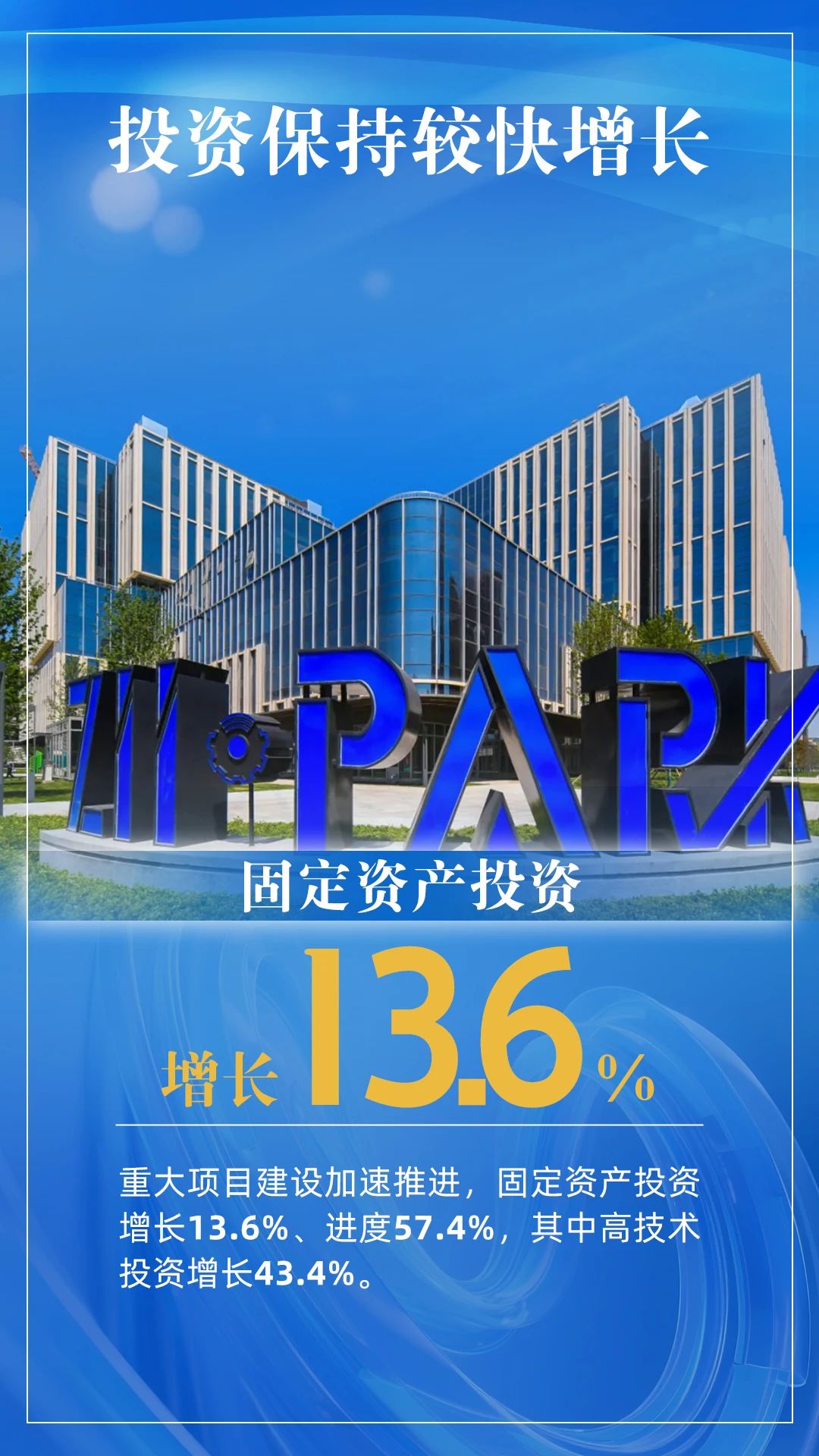 GDP增长7.6%！石景山加速跑赢上半场 顺利实现“双过半”_fororder_3