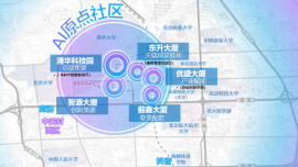 北京布局4个人工智能创新街区