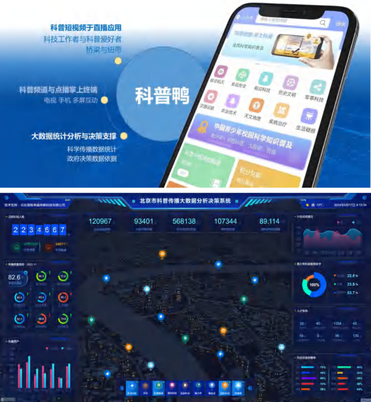 “科普鸭”知识产权数字化营销产品系统 “科普鸭”知识产权数字化营销产品系统