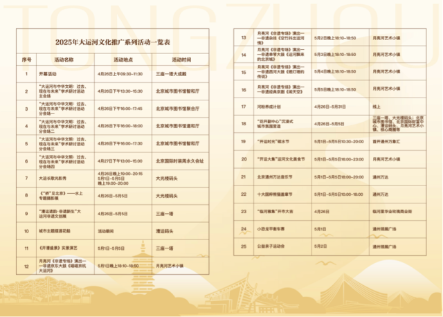 “运河上的通州”2025大运河文化推广活动正式启幕_fororder_3