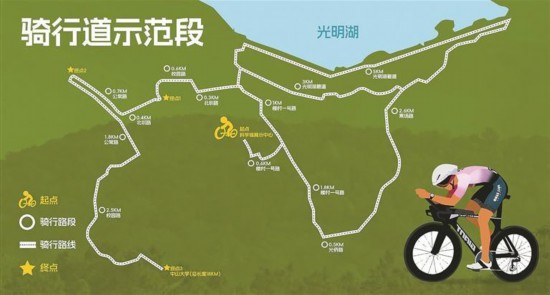 深圳骑行道示范段在光明落成 全程18.8公里