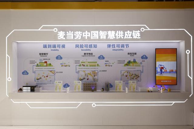 “手拉手”！中国链博会打造世界“共赢链”