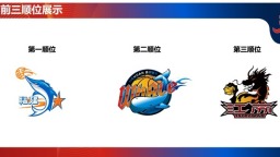 福建浔兴俱乐部获得2025年CBA选秀状元签