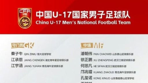 U17国足公布25人大名单 时隔21年将再战世少赛