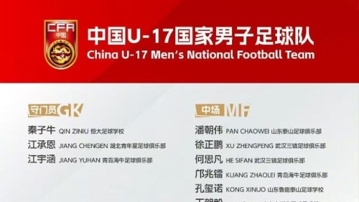 U17国足公布25人大名单 时隔21年将再战世少赛