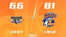 CBA半决赛上海客场战胜北京迎赛点