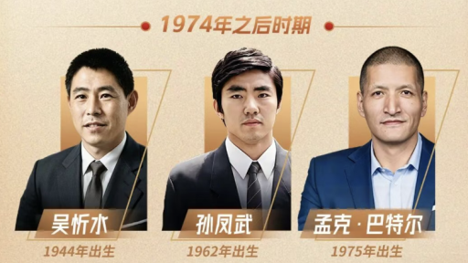 2026年中国篮球名人堂推举名单公布