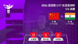 中国队获U17女足世界杯参赛资格