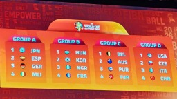 2026女篮世界杯分组揭晓：中美女篮同处D组