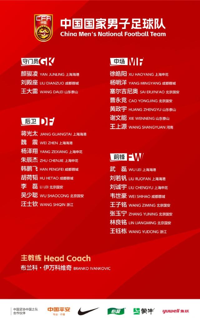 国足公布世预赛18强赛名单：武磊回归 杨明洋首次入选