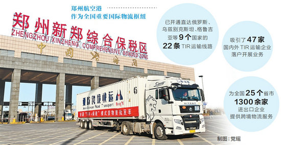 单证直达 全国首批“TIR+保税”业务落地河南_fororder_01_s