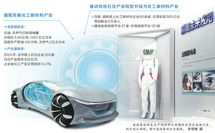 河南濮阳：油城破“油”而出