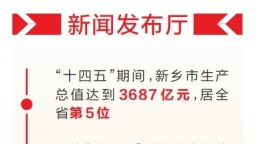【开局起步“十五五”】新乡：向新向优 蓄势突破