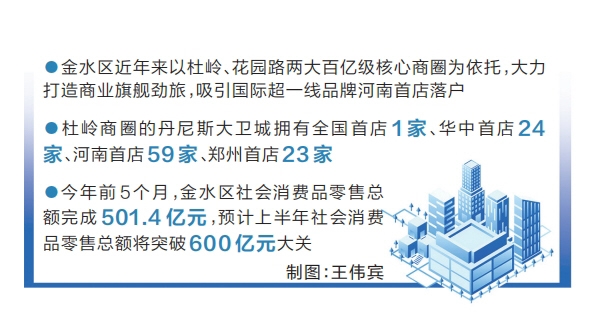 从“流量”到“留量” 从“爆红”到“长红” 首店经济助推消费热潮