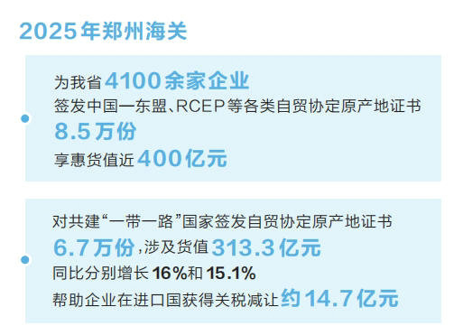 豫企手握“纸黄金”闯海外大市场（关注2025年河南外贸）_fororder_1