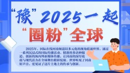 长图 | “豫”2025一起“圈粉”全球