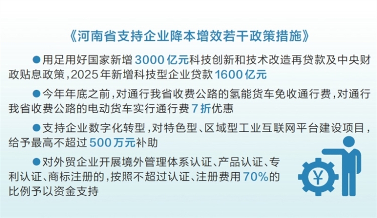 用成本减法换发展加法 河南20项举措助力企业降本增效