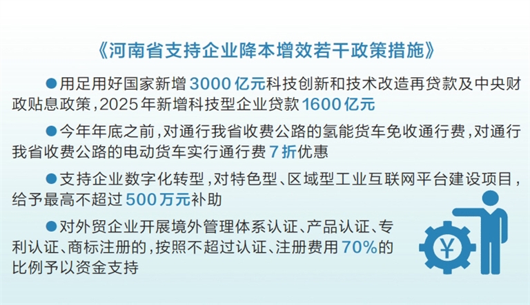 用成本减法换发展加法 河南20项举措助力企业降本增效