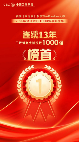 连续13年！工行蝉联全球银行1000强榜首_fororder_f4ab49a6fd0b150bcc8ff6416af60086