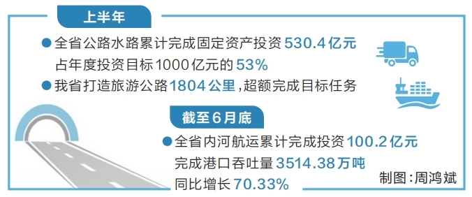 河南加快建设交通强省 交通项目投资建设“双过半”