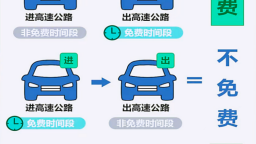 2025年五一假期河南高速免费 出行提示请查收！