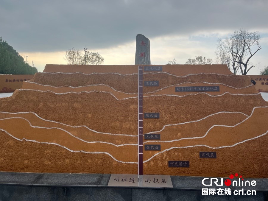 何以中国 黄河安澜丨千年治黄志谱写“幸福河”新篇_fororder_微信图片_20250920162545_19_107