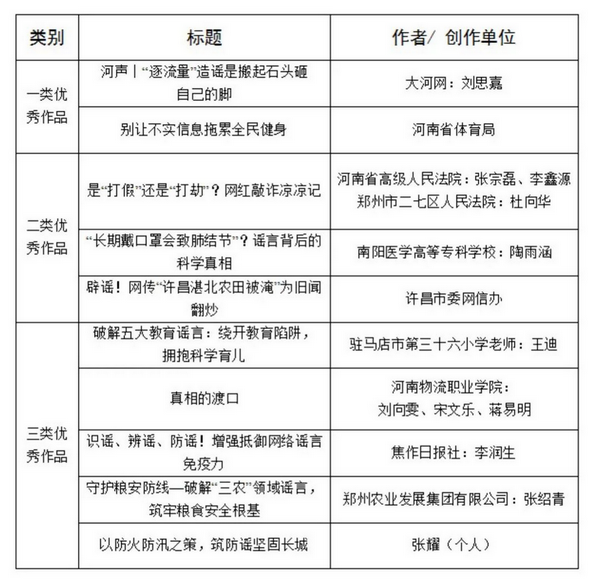 2025年度河南省互联网辟谣优秀作品发布活动暨网络辟谣沙龙（第四季）举办_fororder_图片1(1)